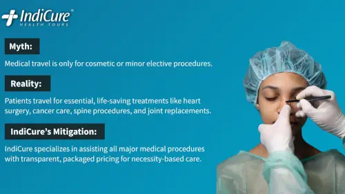 Medical tourism myths infographic explaining that travel is for life-saving heart, spine, and joint surgery, not just cosmetic procedures.